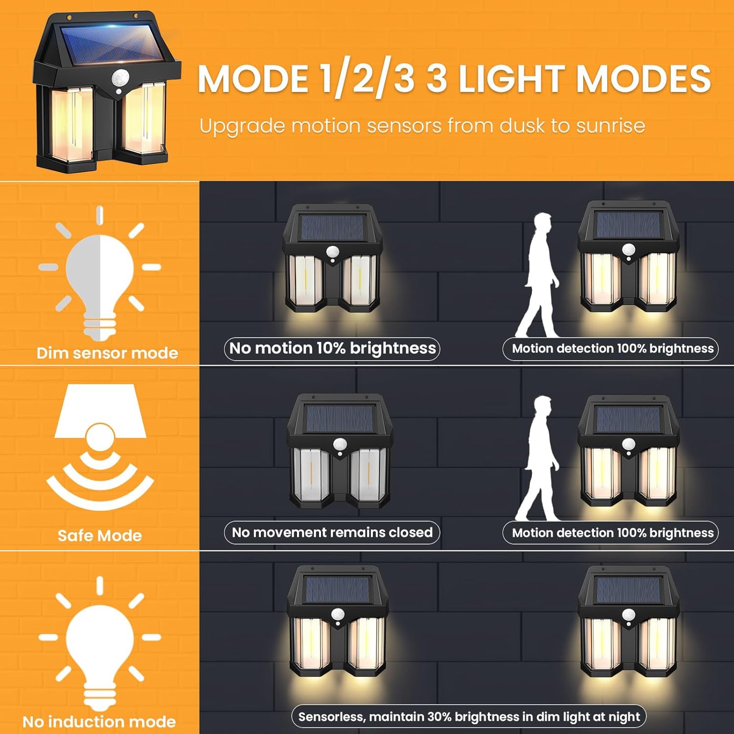 Outdoor Lighting Amazon - Lampada Solare da Parete Vintage per