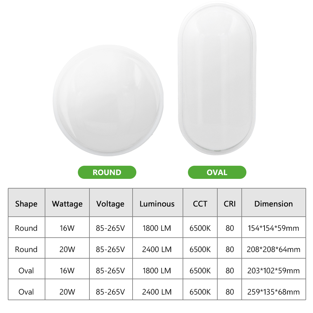 Outdoor Lighting Under Roof - 16W 20W Lampada da parete a