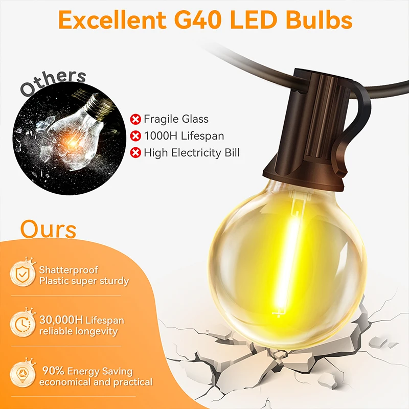 G40 Led Solar Globe Led String - String Light Bistro recensione e prezzo