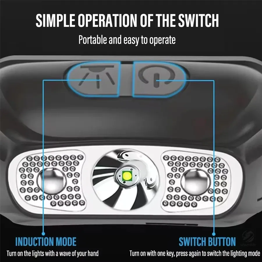 Torcia Frontale LED Potente Po - Outdoor Lighting With Sensor recensione e prezzo