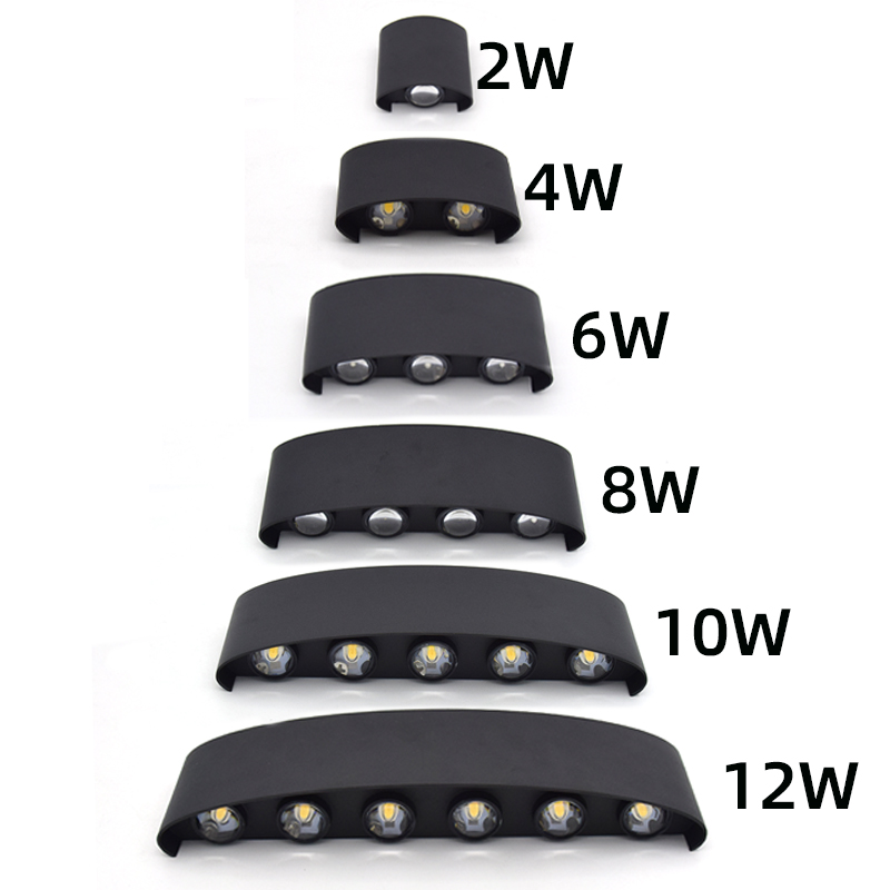 Lampada da Parete LED 2W 4W 6W - Outdoor Lighting Amazon recensione e prezzo