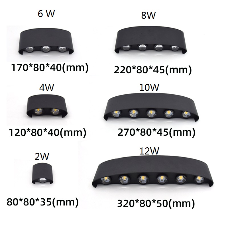 Lampada da Parete LED 2W 4W 6W - Outdoor Lighting Amazon recensione e prezzo