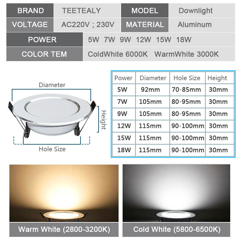 10 Pz / lotto Dimmerabile Impe - Outdoor Lighting Under Roof recensione e prezzo