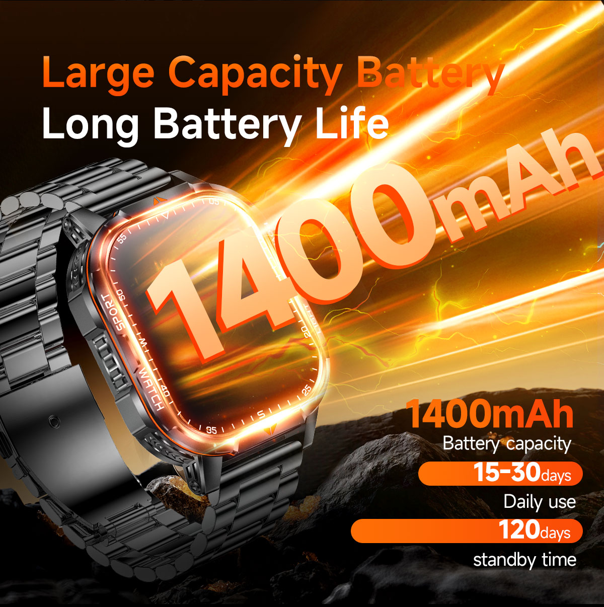 Nuovo Smartwatch 2026 con Batt - Outdoor Lighting Trends recensione e prezzo