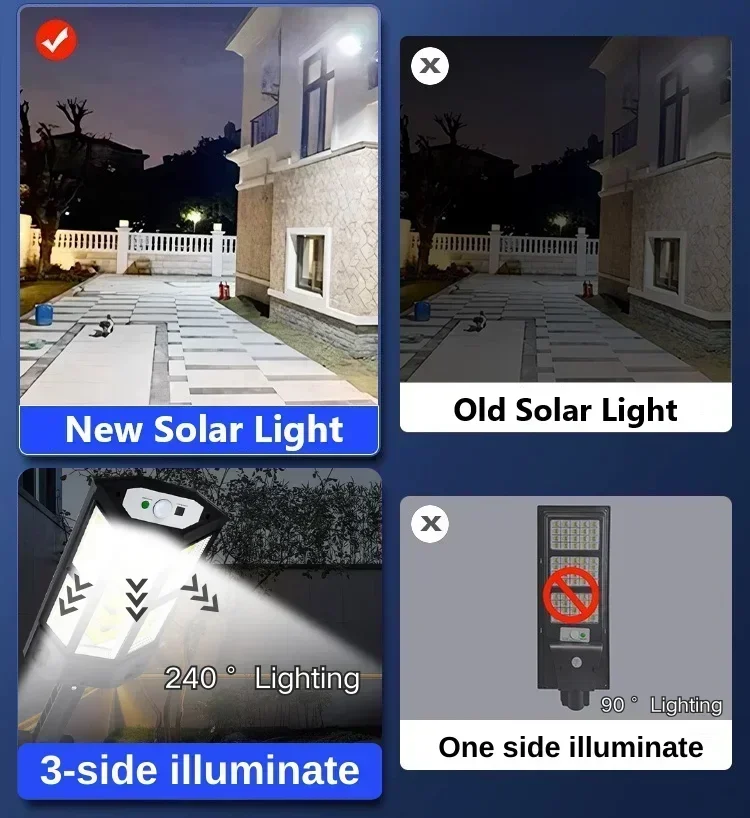 Nuovissima Lampada Solare Pote - Outdoor Lighting Traditional recensione e prezzo