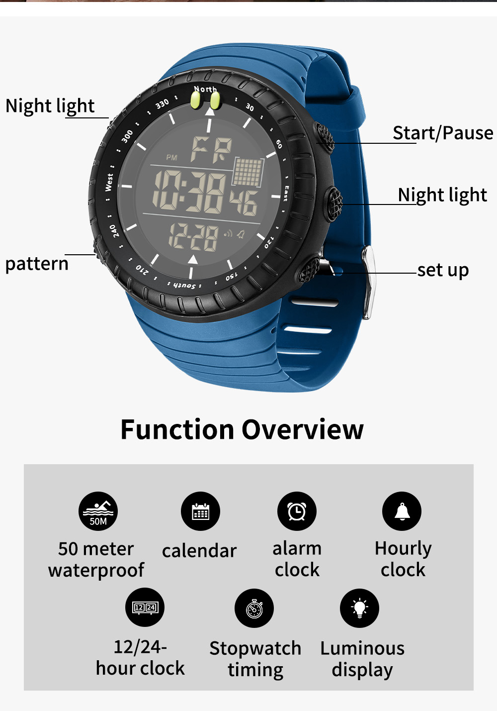 SANDA Nuovo 6256 Orologio Elet - Outdoor Lighting Timer recensione e prezzo