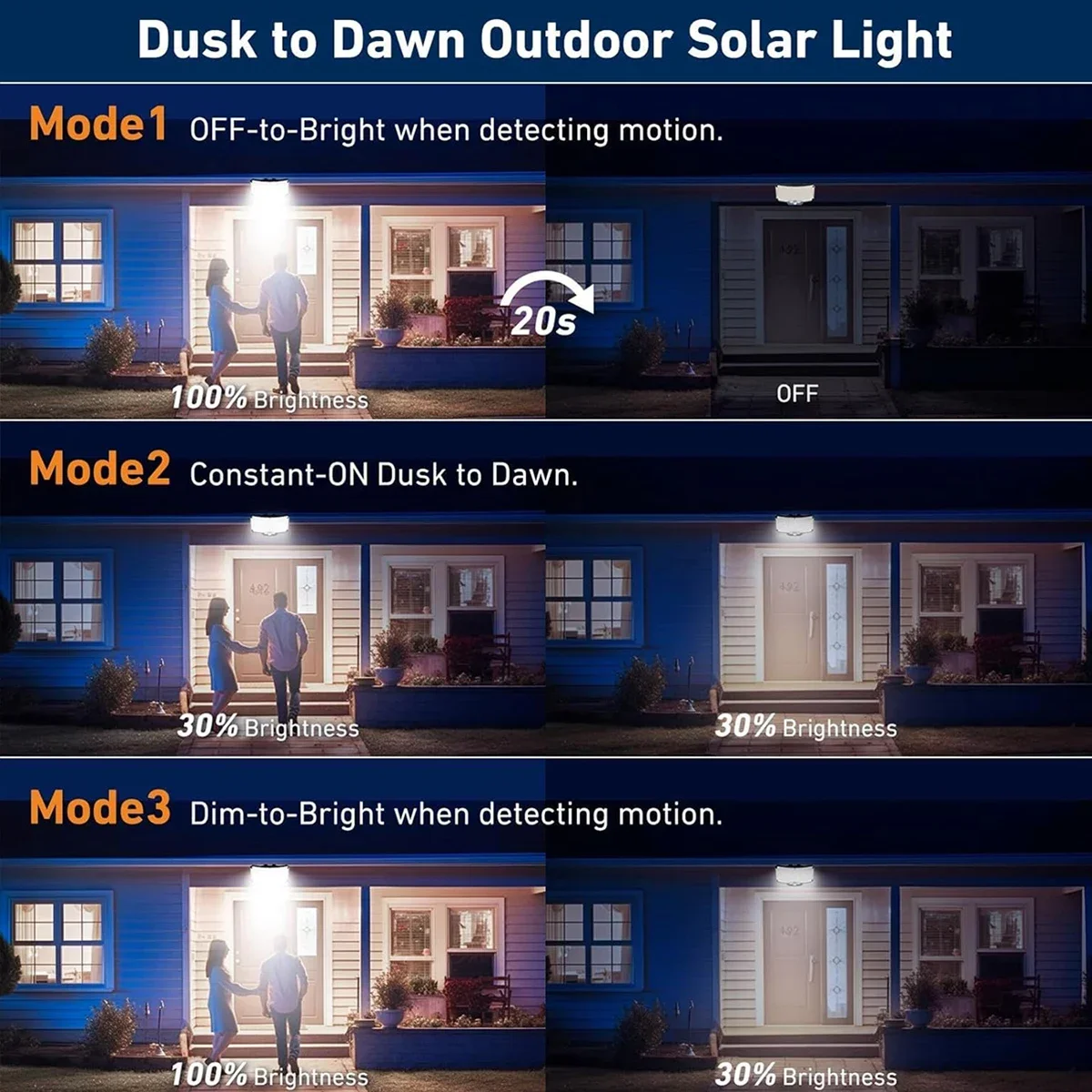 Luci Solari da Esterno 234LED  - Outdoor Lighting With Sensor recensione e prezzo