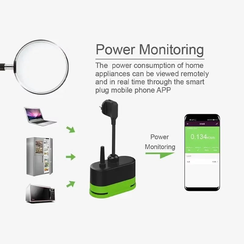Presa Intelligente WiFi Tuya E - Outdoor Lighting Timer recensione e prezzo