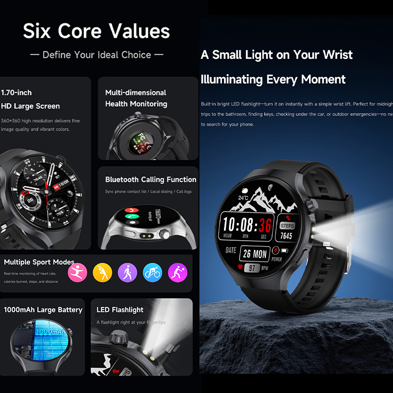 Nuovo Smartwatch Sportivo Mili - Outdoor Lighting On Sale recensione e prezzo