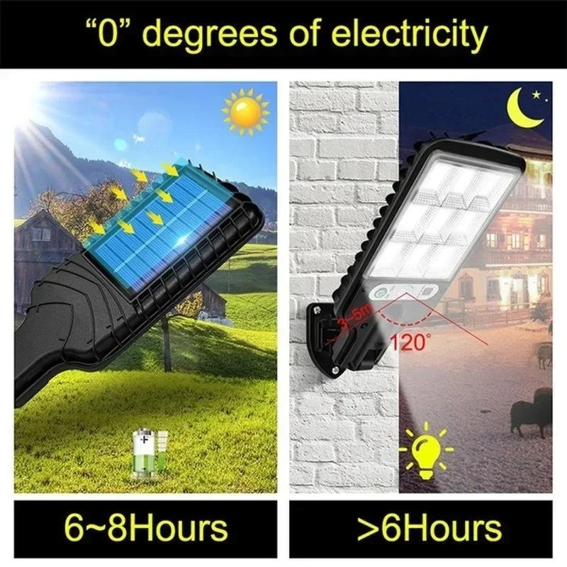 Potente lampada da parete a LE - Outdoor Lighting Traditional recensione e prezzo