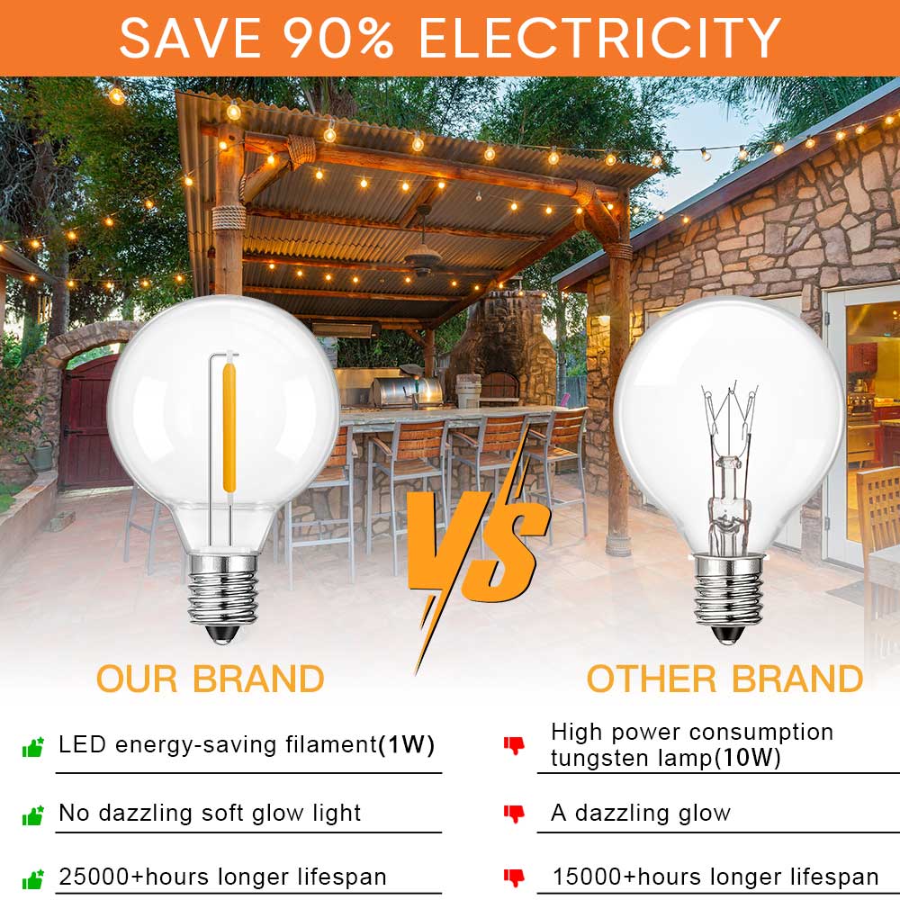 Catena Luminosa LED G40 E12 DC - String Light Bistro recensione e prezzo