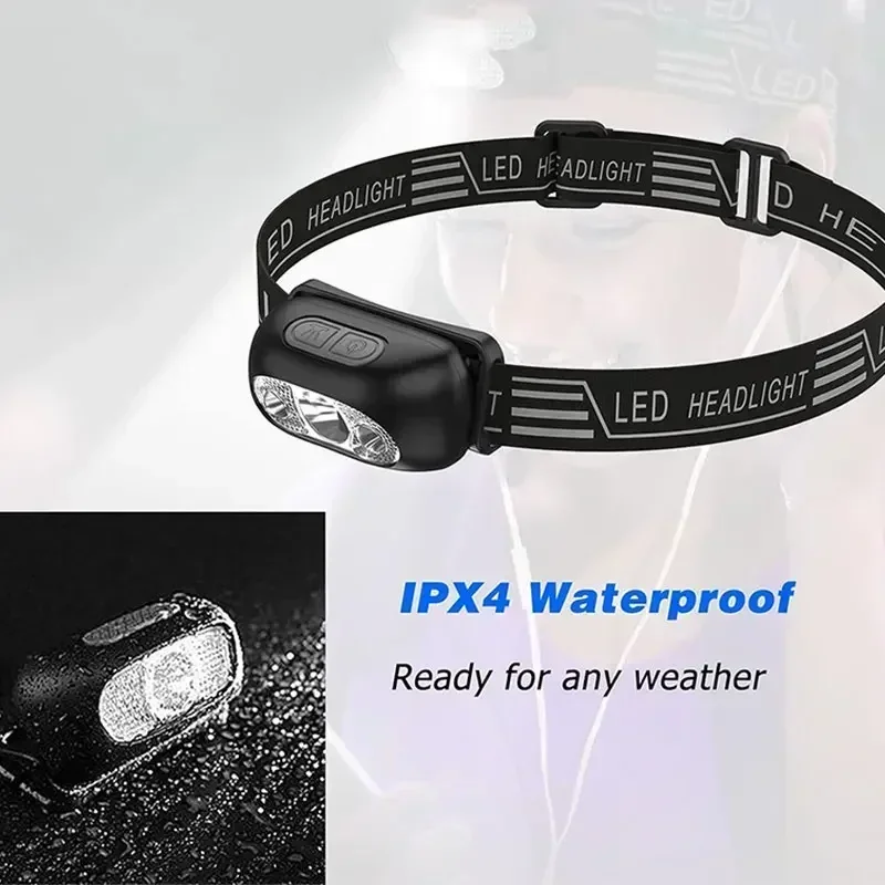 Potente Lampada Frontale LED M - Outdoor Lighting With Sensor recensione e prezzo