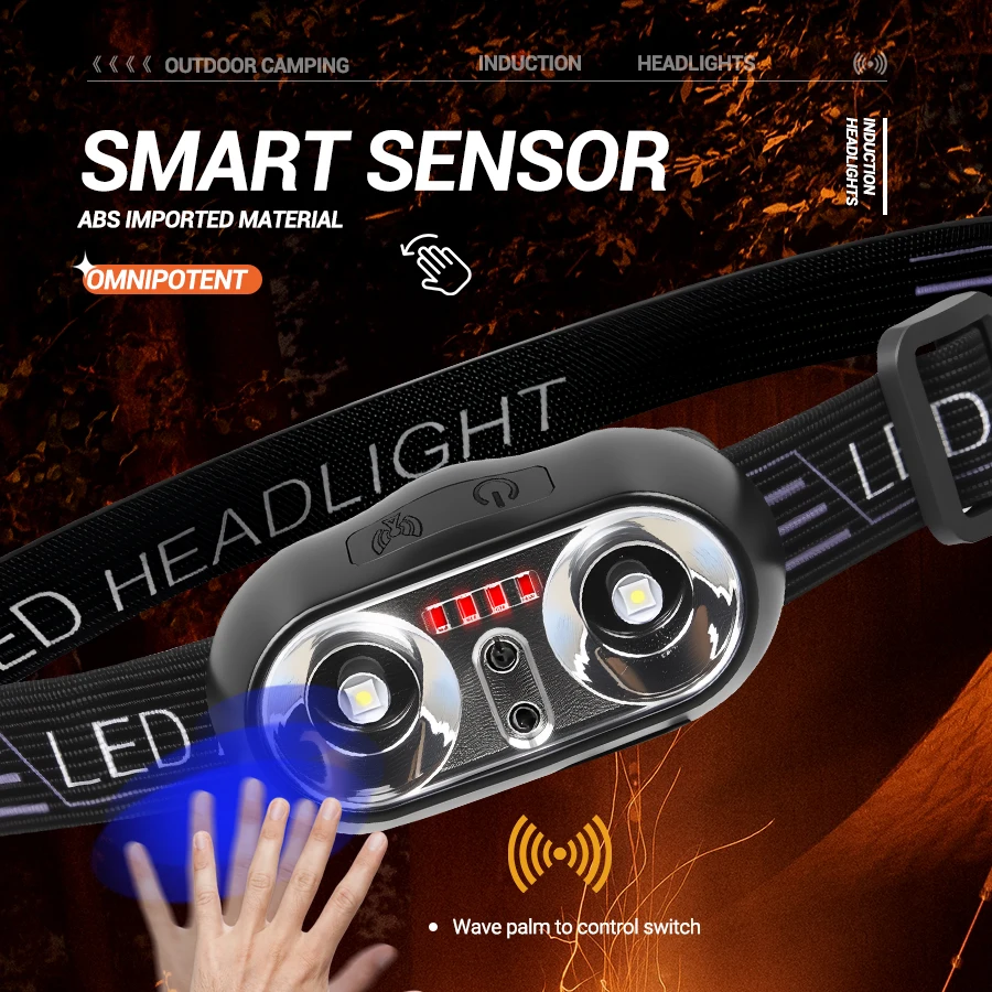 Lampada frontale a luce forte  - Outdoor Lighting With Sensor recensione e prezzo