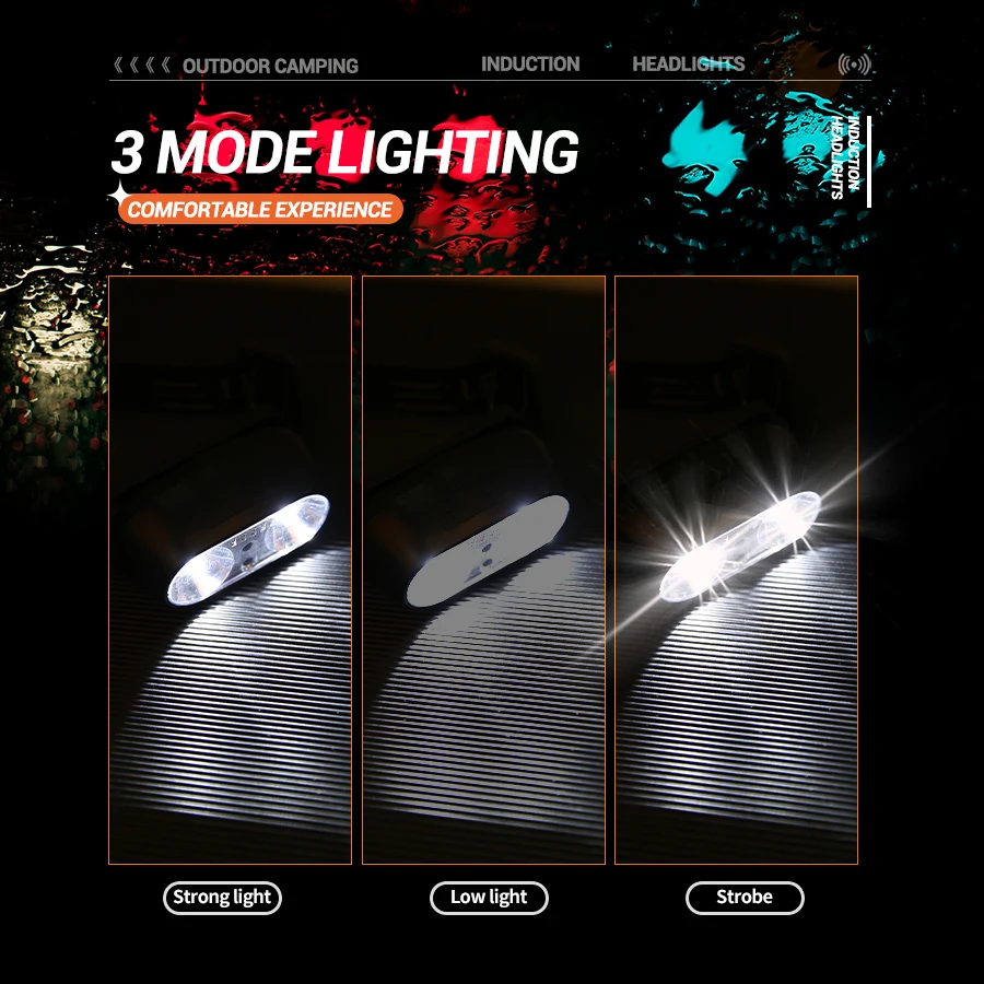 Lampada frontale a luce forte  - Outdoor Lighting With Sensor recensione e prezzo