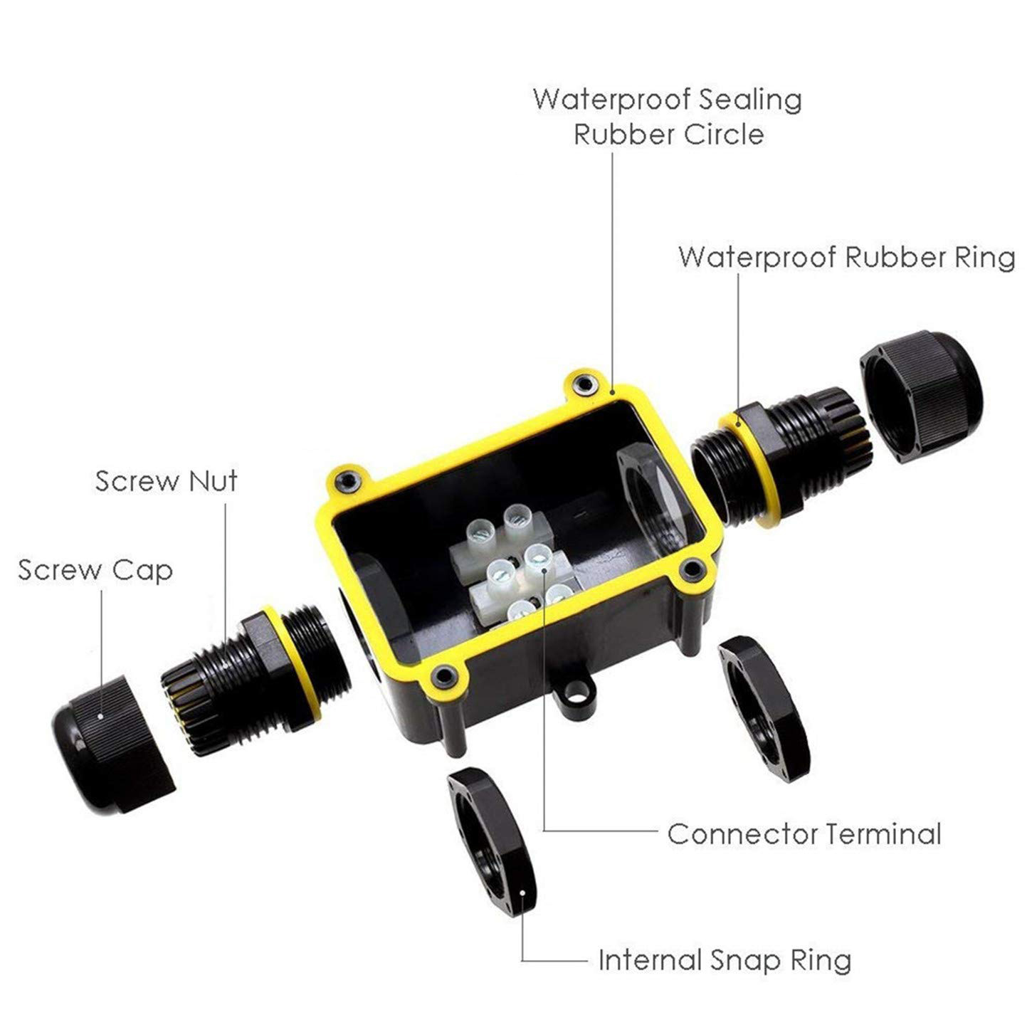 Scatola di giunzione per conne - Outdoor Lighting Junction recensione e prezzo