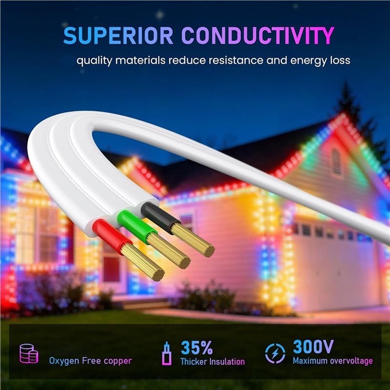Connettore a Y Y42A-2X per Luc - Outdoor Lighting Govee recensione e prezzo