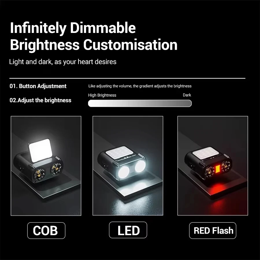 Mini lampada frontale ricarica - Outdoor Lighting With Sensor recensione e prezzo