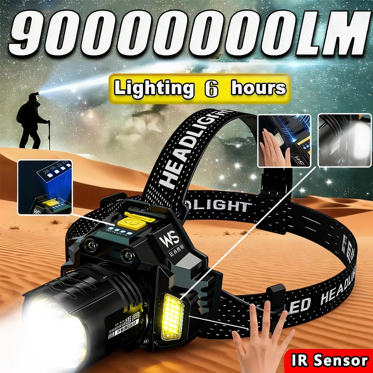 Potente Lampada Frontale LED R - Outdoor Lighting With Sensor recensione e prezzo