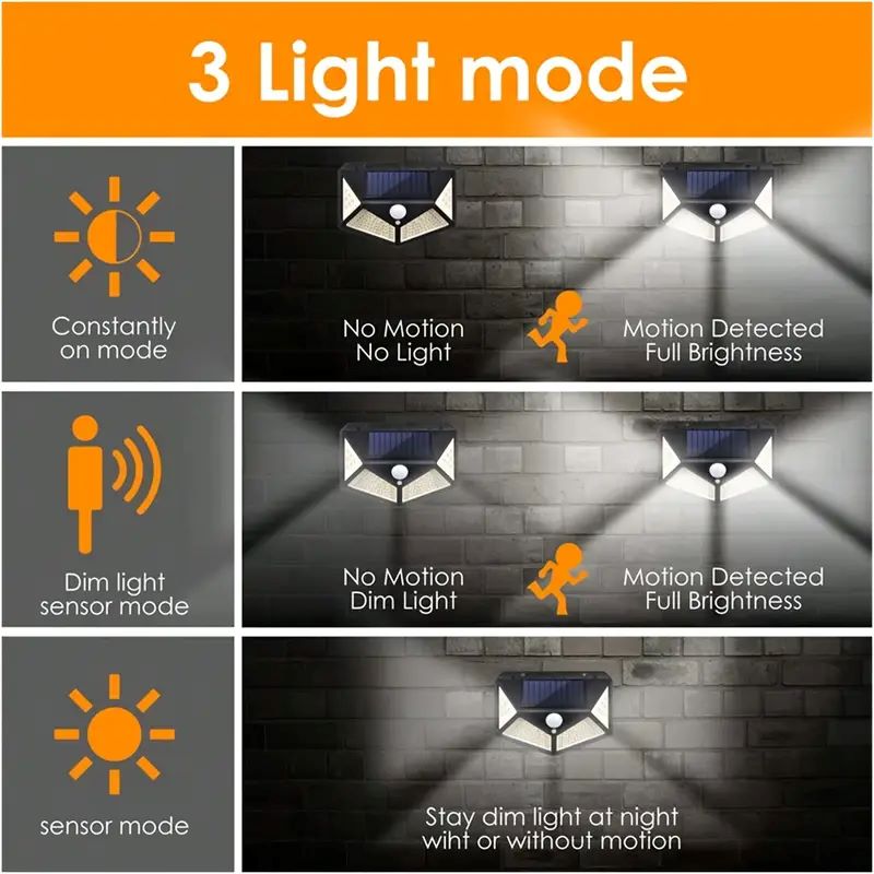 Lampada Solare da Giardino 100 - Outdoor Lighting With Sensor recensione e prezzo
