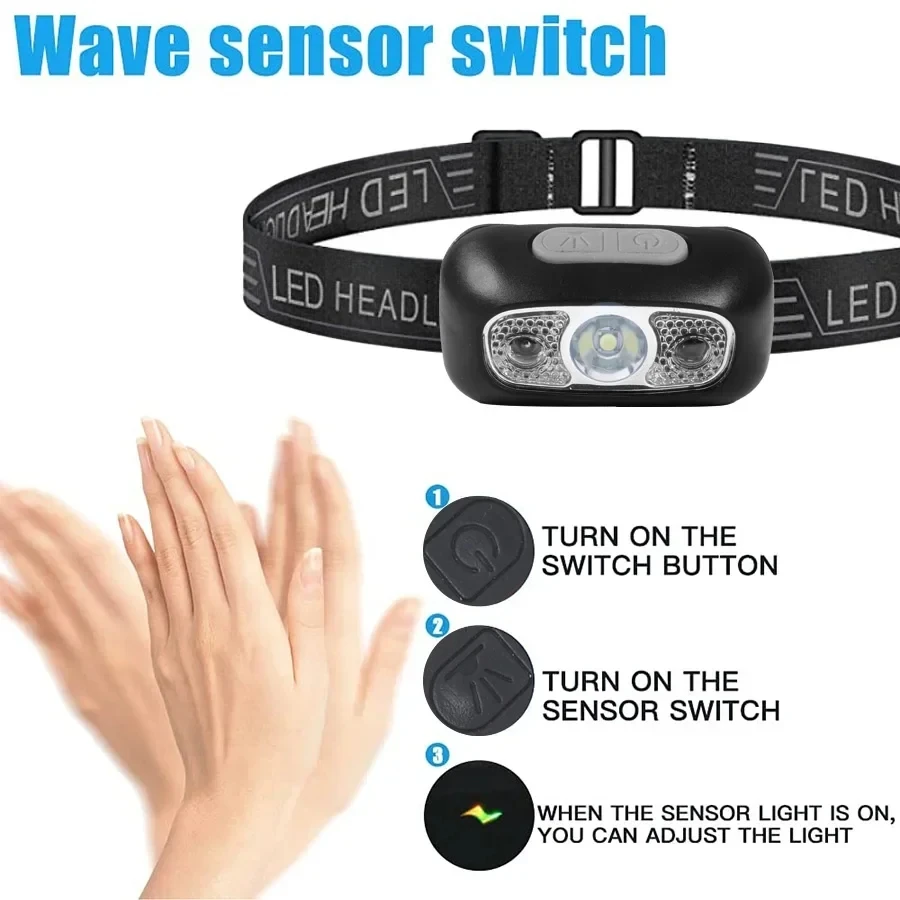 Lampada frontale a luce forte  - Outdoor Lighting With Sensor recensione e prezzo