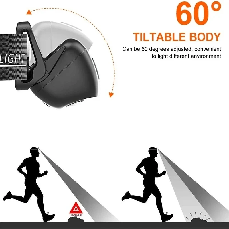 Lampada frontale a luce forte  - Outdoor Lighting With Sensor recensione e prezzo