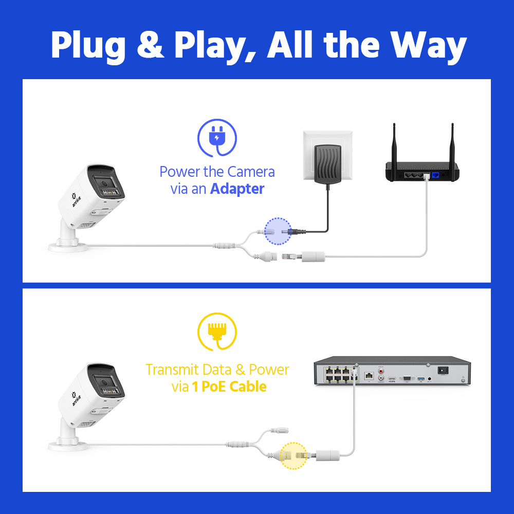 Annke 8MP 4K HD Telecamera di  - Outdoor Lighting Under Roof recensione e prezzo