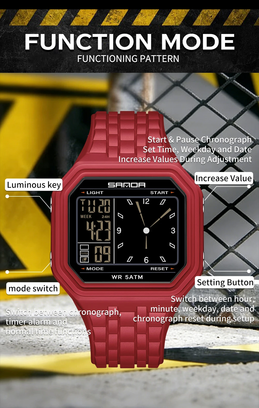 SANDA 6367 Orologio Elettronic - Outdoor Lighting Trends recensione e prezzo