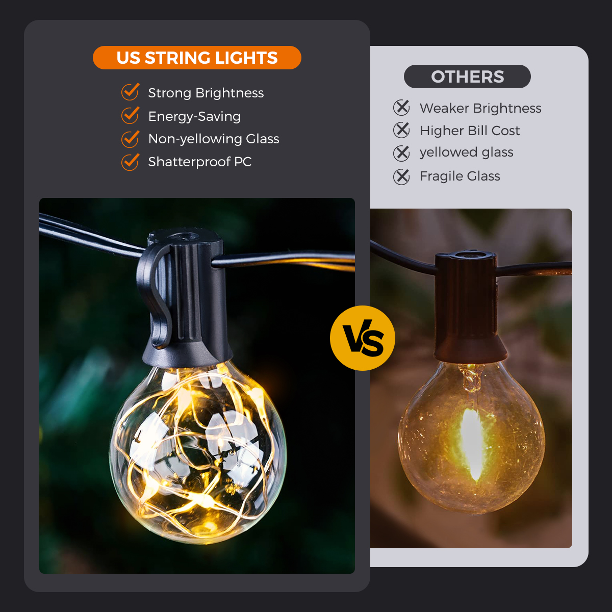 Luce solare della stringa del  - String Light Bistro recensione e prezzo
