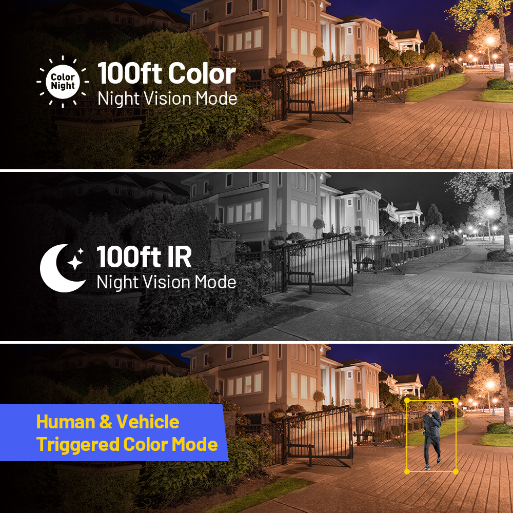 ANNKE Telecamera di Sicurezza  - Outdoor Lighting Under Roof recensione e prezzo